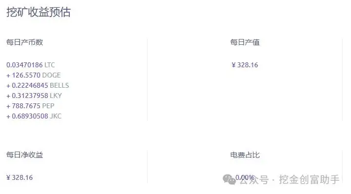 虚拟币投资：行情、收益与机型全解析