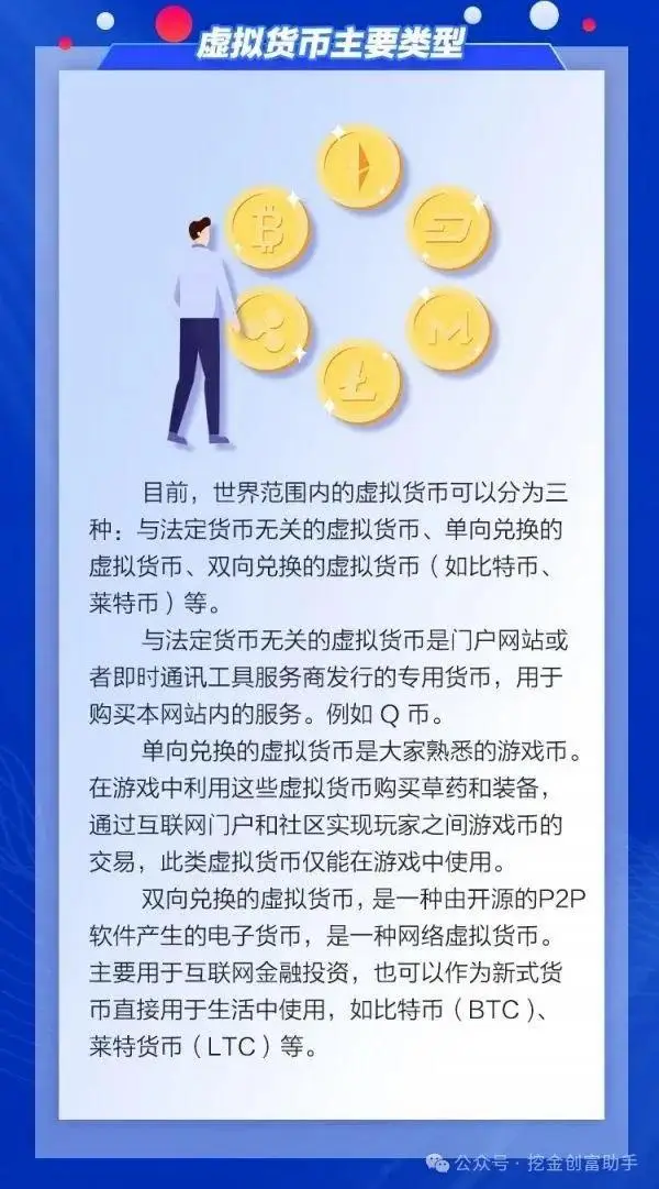 虚拟币投资：行情、收益与机型全解析