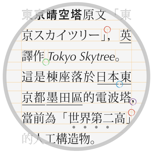 不要大喊大叫——小议标点和格式在表达强调中的滥用