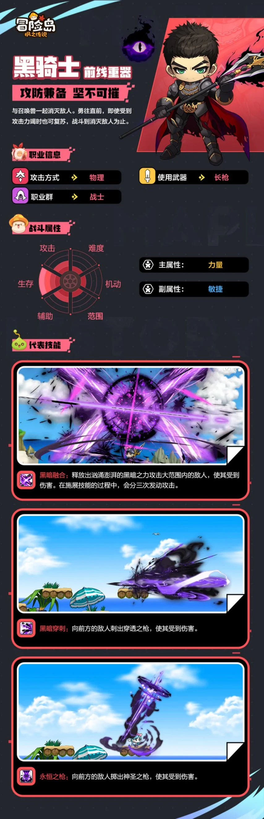 冒险岛枫之传说职业技能 黑骑士1-4转技能介绍