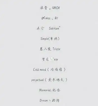 室内装修领域有哪些好听的网名？