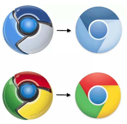 所有人都应该了解的浏览器发展史 内核 userAgent 一篇文章全了解