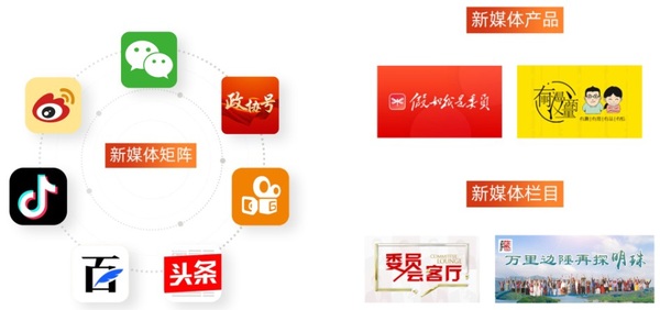 人民政协报社会责任报告（2020年度）