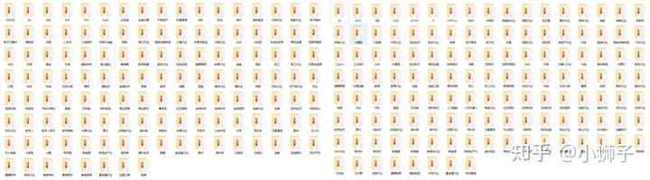 【大合集】2025年超市行业报告81份汇总（附下载）