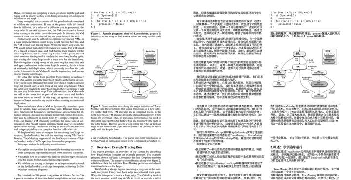 4款优秀的英文文献翻译软件,打破各种翻译疑难杂症