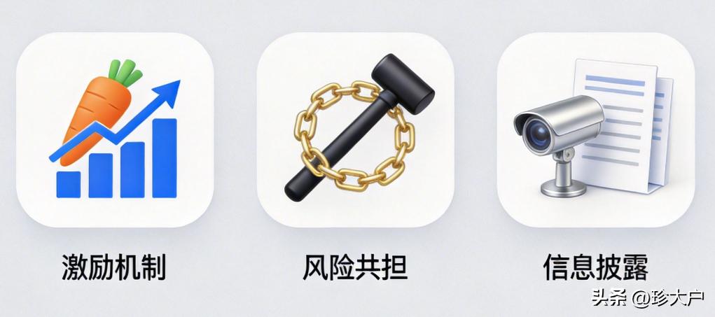 为何你请的专业人士都在合法摸鱼？花钱竟买了道德风险