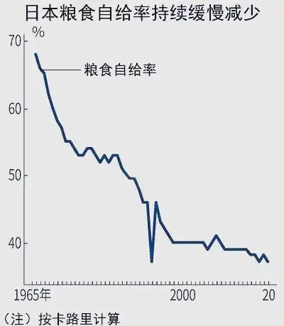 东亚人生活压力大的背后原因探析