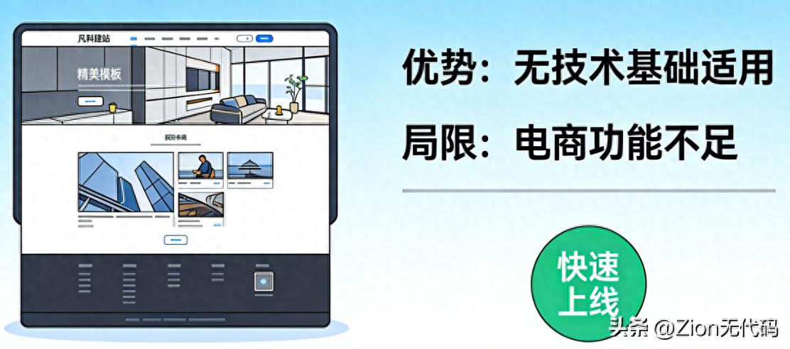 2026年小程序新手选工具不踩坑：这四款你必须认识