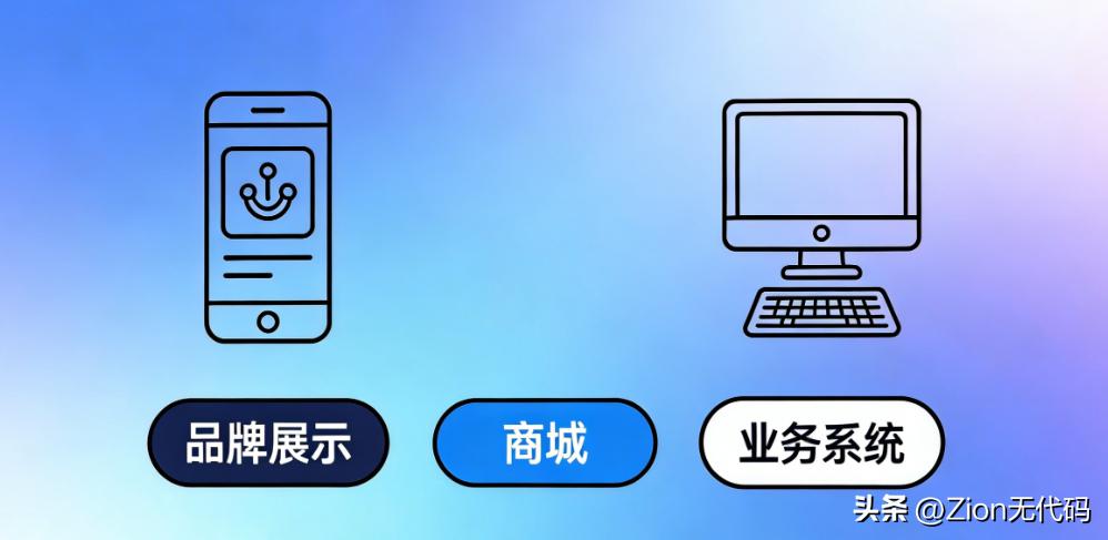 2026年小程序新手选工具不踩坑：这四款你必须认识
