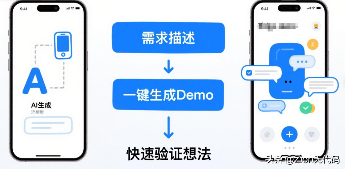 2026年小程序新手选工具不踩坑：这四款你必须认识