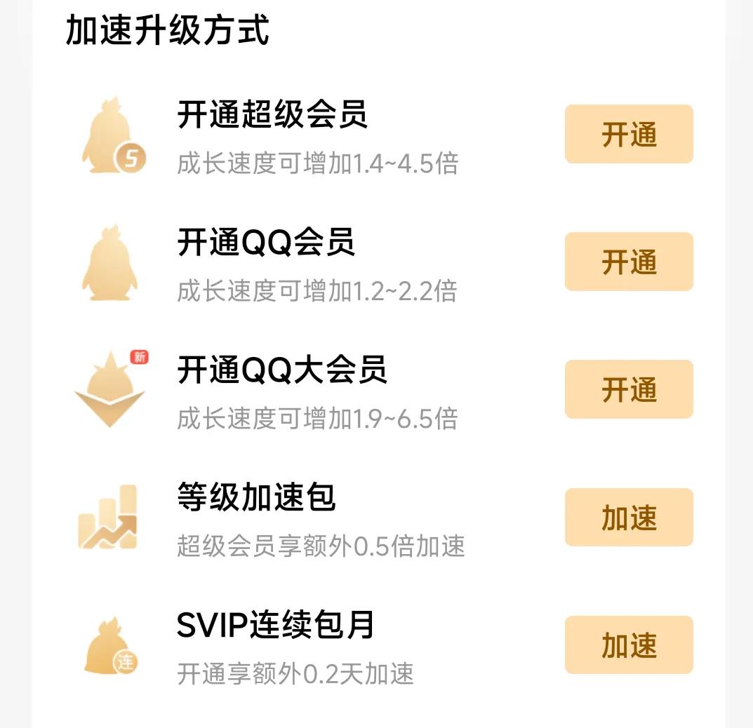 腾讯首位4个皇冠的QQ用户即将诞生,会出现金企鹅的标志吗?