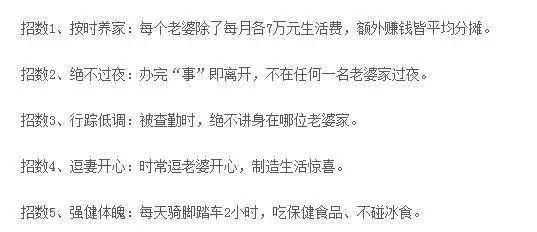 他是72岁视帝，一妻五妾最小的20岁，后来全跑光留他一人凄惨度日