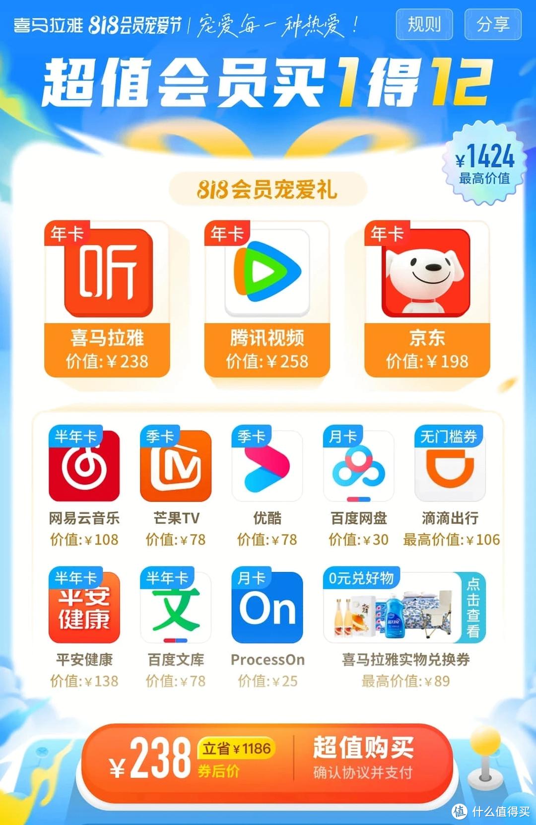 深度总结，京东淘宝拼多多会员、省钱攻略及银行支付优惠