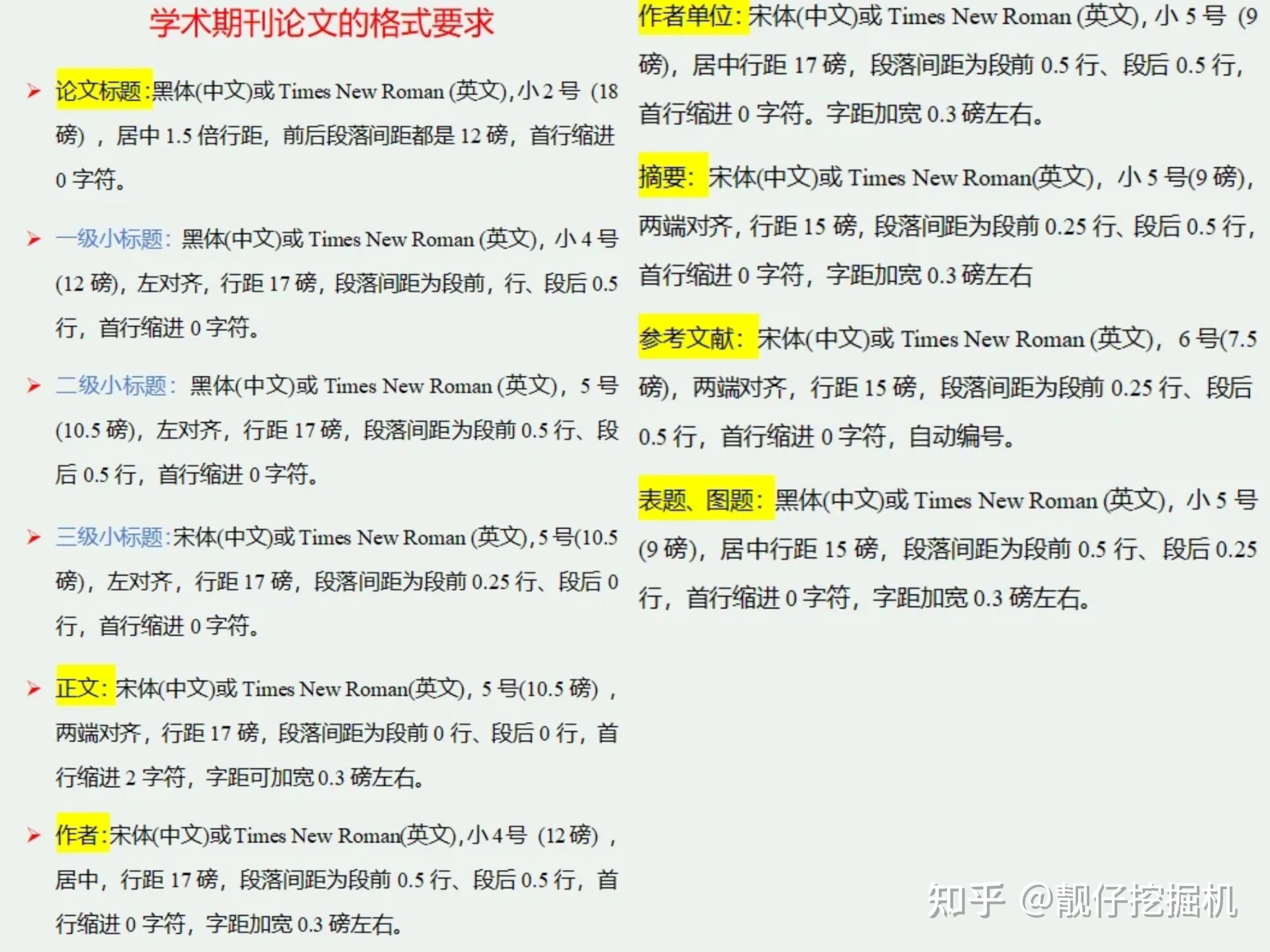 第一次发核心期刊论文，如何高效发表？流程是怎么样的？