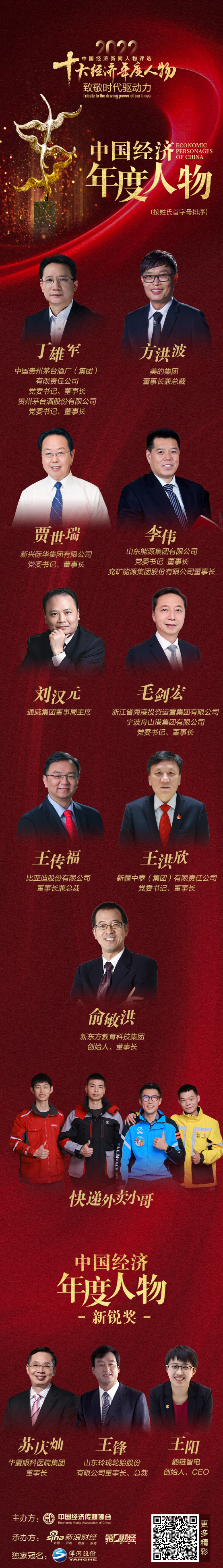揭晓！俞敏洪丁雄军王传福等荣获“2022中国经济年度人物”称号！还有一些人获得了特别奖……