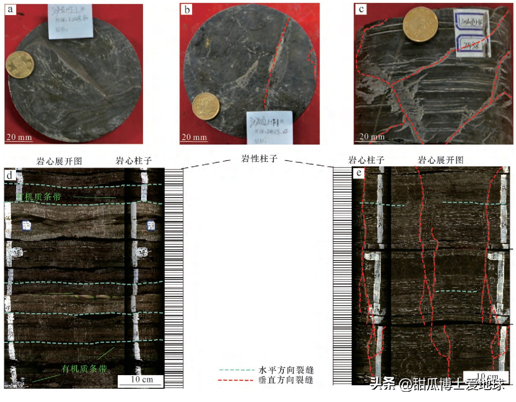 盘点河南油田的勘探开发历史，新时期的河南油田还能再创辉煌么