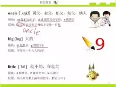 如何快速记忆单词, 英语单词记忆速记法