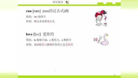 如何快速记忆单词, 英语单词记忆速记法