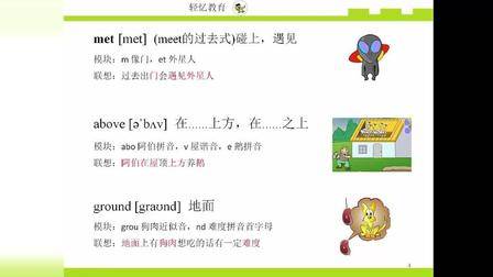 如何快速记忆单词, 英语单词记忆速记法