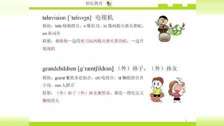 如何快速记忆单词, 英语单词记忆速记法