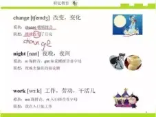 如何快速记忆单词, 英语单词记忆速记法