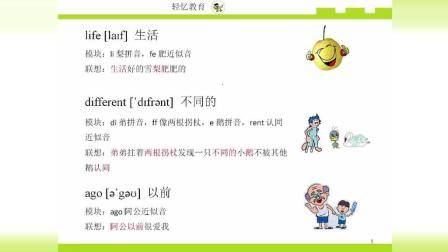 如何快速记忆单词, 英语单词记忆速记法