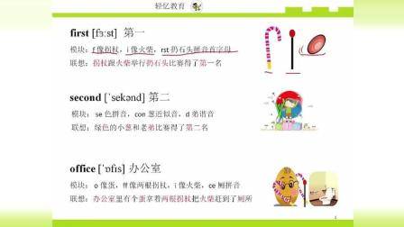 如何快速记忆单词, 英语单词记忆速记法