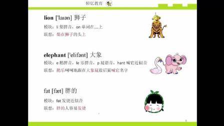 如何快速记忆单词, 英语单词记忆速记法