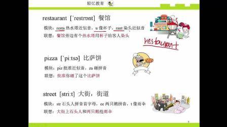 如何快速记忆单词, 英语单词记忆速记法