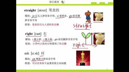 如何快速记忆单词, 英语单词记忆速记法