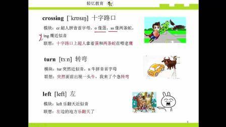 如何快速记忆单词, 英语单词记忆速记法