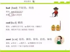 如何快速记忆单词, 英语单词记忆速记法