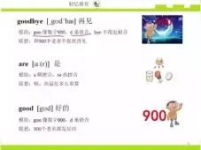 如何快速记忆单词, 英语单词记忆速记法