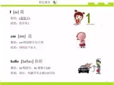 如何快速记忆单词, 英语单词记忆速记法