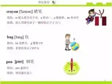 如何快速记忆单词, 英语单词记忆速记法