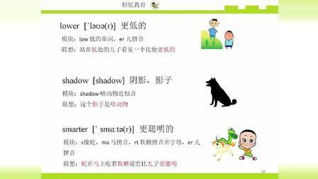 如何快速记忆单词, 英语单词记忆速记法