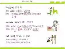 如何快速记忆单词, 英语单词记忆速记法