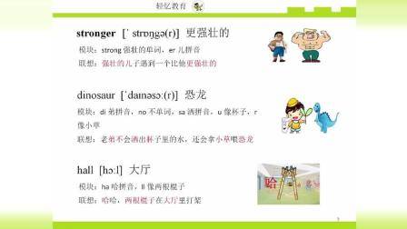 如何快速记忆单词, 英语单词记忆速记法