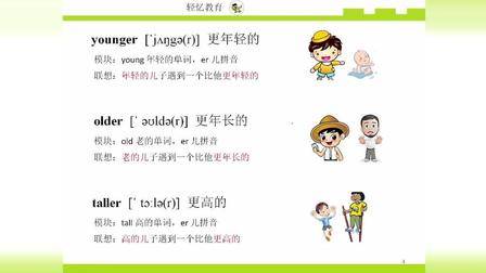 如何快速记忆单词, 英语单词记忆速记法