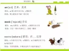 如何快速记忆单词, 英语单词记忆速记法