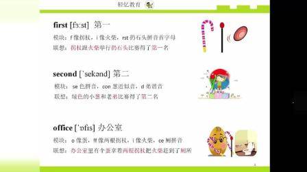 如何快速记忆单词, 英语单词记忆速记法