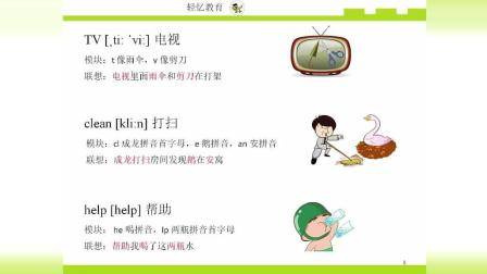 如何快速记忆单词, 英语单词记忆速记法