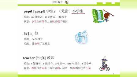 如何快速记忆单词, 英语单词记忆速记法