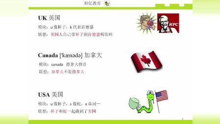 如何快速记忆单词, 英语单词记忆速记法