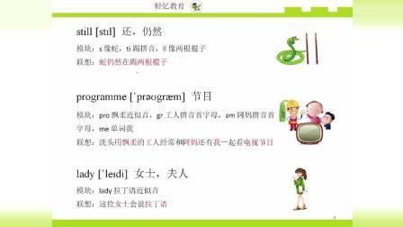 如何快速记忆单词, 英语单词记忆速记法