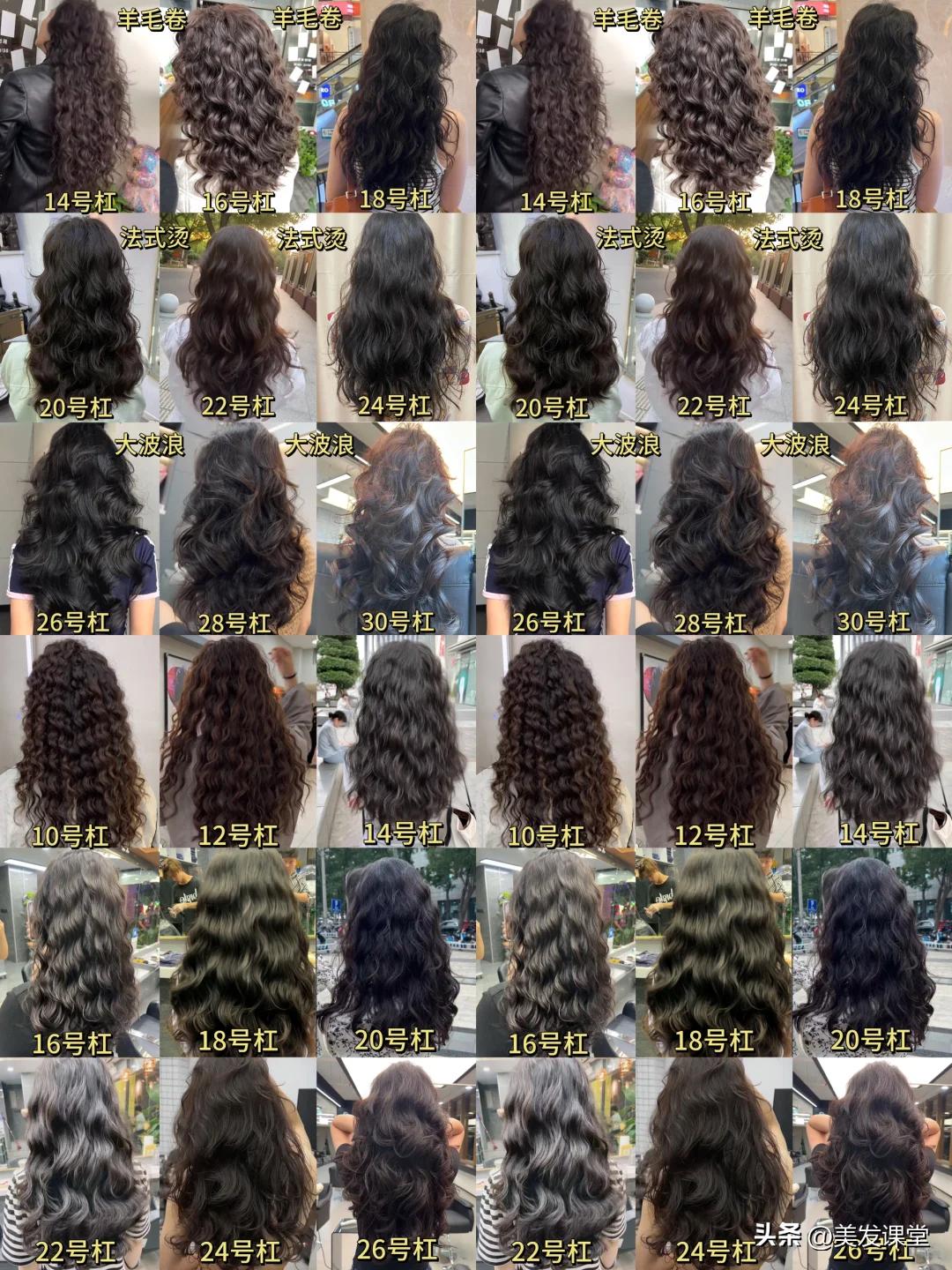 保姆级烫发选杠指南，选杠口诀秘籍，不同卷度效果大公开