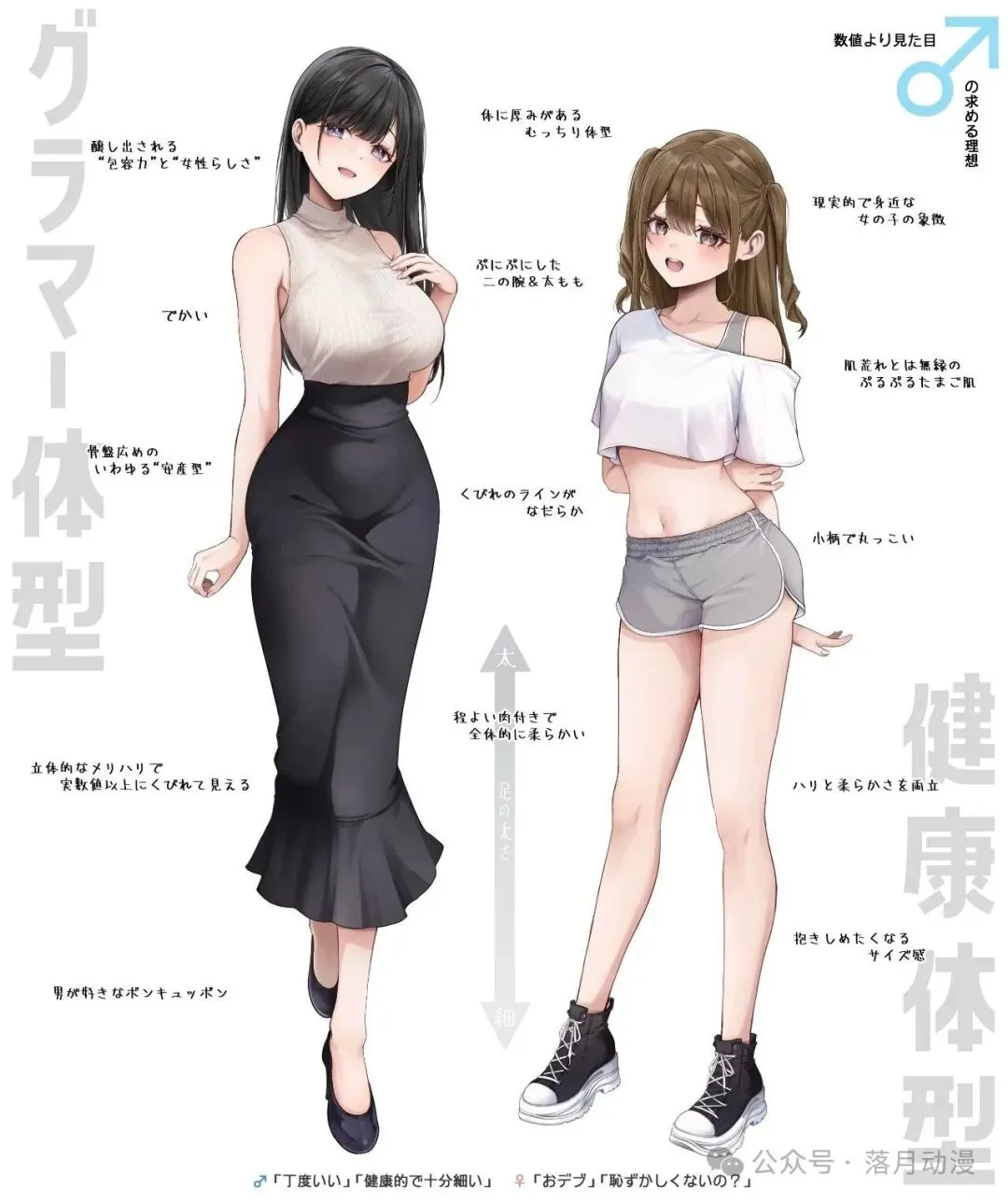 日本美女画师被质疑用AI，晒自拍cos力证清白，因身材太震撼火遍外网