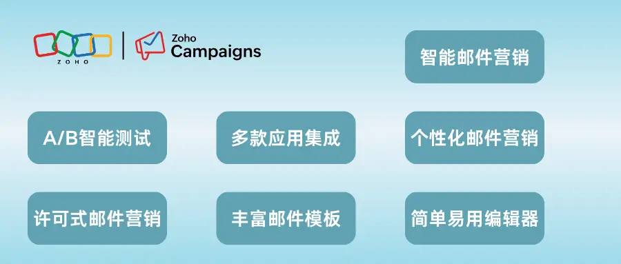 什么是电子邮件营销？如何做好电子邮件营销