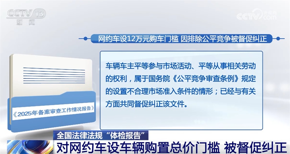 2025年全国法律法规“体检报告”纠正哪些不合规规范性文件？一文了解