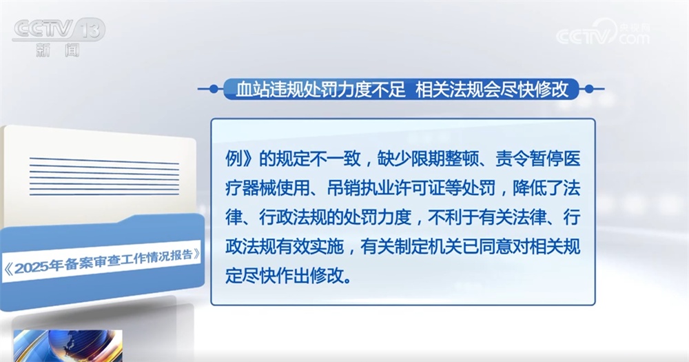 2025年全国法律法规“体检报告”纠正哪些不合规规范性文件？一文了解